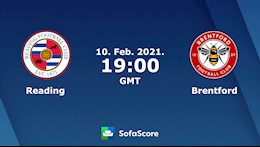 Nhận định bóng đá Reading vs Brentford 2h00 ngày 11/2 (Hạng Nhất Anh 2020/21)