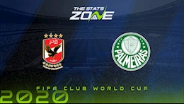Nhận định bóng đá Al Ahly vs Palmeiras 22h00 ngày 11/2 (FIFA Club World Cup 2020)