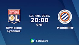 Nhận định bóng đá Lyon vs Montpellier 3h00 ngày 14/2 (Ligue 1 2020/21)