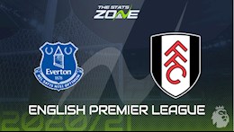Nhận định bóng đá Everton vs Fulham 2h00 ngày 15/2 (Premier League 2020/21)