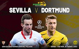 Nhận định bóng đá Sevilla vs Dortmund 3h00 ngày 18/2 (Champions League 2020/21)