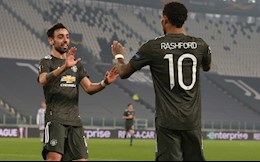 Owen Hargreaves lên tiếng về cơ hội vô địch Europa League của MU