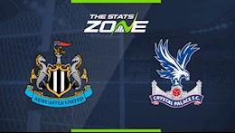 Nhận định bóng đá Newcastle vs Crystal Palace 3h15 ngày 3/2 (Premier League 2020/21)