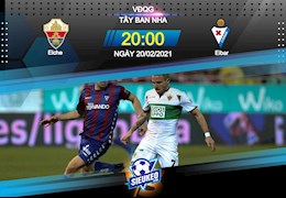 Nhận định bóng đá Elche vs Eibar 20h00 ngày 20/2 (La Liga 2020/21)