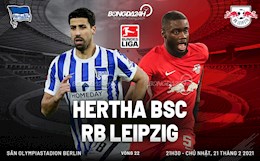 Nhận định bóng đá Hertha Berlin vs Leipzig 21h30 ngày 21/2 (Bundesliga 2020/21)