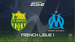 Nhận định bóng đá Nantes vs Marseille 23h00 ngày 20/2 (Ligue 1 2020/21)