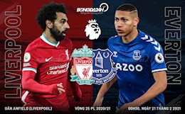 Nhận định Liverpool vs Everton (0h30 ngày 21/2): Trút hết hờn căm