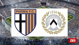Nhận định bóng đá Parma vs Udinese 18h30 ngày 21/2 (Serie A 2020/21)