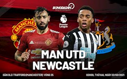 Nhận định MU vs Newcastle (02h00 ngày 22/2): Mệnh lệnh phải thắng!