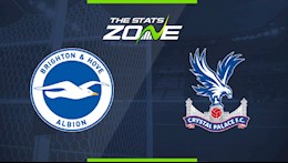 Nhận định bóng đá Brighton vs Crystal Palace 3h00 ngày 23/2 (Premier League 2020/21)