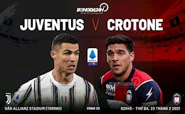 Nhận định bóng đá Juventus vs Crotone 2h45 ngày 23/2 (Serie A 2020/21)