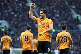 Raul Jimenez trở lại tập luyện cùng đội 1 Wolves sau chấn thương nứt sọ