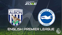 Nhận định bóng đá West Brom vs Brighton 22h00 ngày 27/2 (Premier League 2020/21)