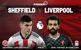 Nhận định Sheffield vs Liverpool (2h15 ngày 1/3): Một dấu chấm hỏi