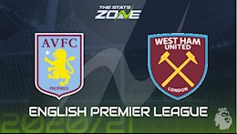 Nhận định bóng đá Aston Villa vs West Ham 3h15 ngày 4/2 (Premier League 2020/21)