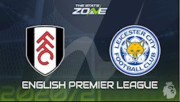 Nhận định bóng đá Fulham vs Leicester 1h00 ngày 4/2 (Premier League 2020/21)