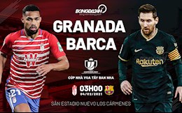 Nhận định bóng đá Granada vs Barca 3h00 ngày 4/2 (Cúp nhà vua TBN 2020/21)