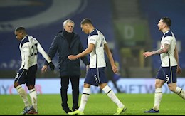 Tottenham: Cách chơi khi dẫn trước, sự phụ thuộc Son - Kane và những vấn đề Mourinho cần giải quyết