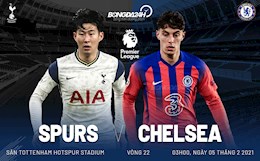 Nhận định Tottenham vs Chelsea (3h00 ngày 5/2): Què quặt gặp nhau