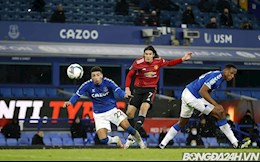 Lịch thi đấu bóng đá hôm nay mới nhất ngày 6/2/2021: MU vs Everton