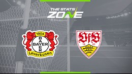 Nhận định bóng đá Leverkusen vs Stuttgart 21h30 ngày 6/2 (Bundesliga 2020/21)