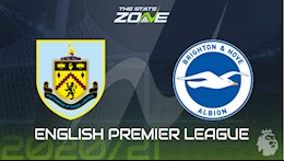 Nhận định bóng đá Burnley vs Brighton 22h00 ngày 6/2 (Premier League 2020/21)