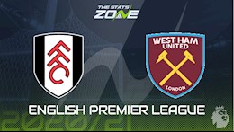 Nhận định bóng đá Fulham vs West Ham 0h30 ngày 7/2 (Premier League 2020/21)