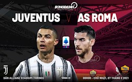 Nhận định bóng đá Juventus vs Roma 0h00 ngày 7/2 (Serie A 2020/21)