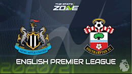 Nhận định bóng đá Newcastle vs Southampton 22h00 ngày 6/2 (Premier League 2020/21)