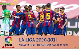 Lịch thi đấu La Liga 2020/21 đêm hôm nay 7/2: Betis vs Barca