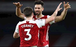 HLV Mikel Arteta báo tin buồn cho NHM Arsenal