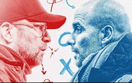 Jurgen Klopp vs Pep Guardiola: Những năm tháng thay đổi lẫn nhau
