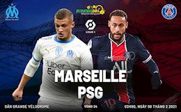 Nhận định bóng đá Marseille vs PSG 3h00 ngày 8/2 (Ligue 1 2020/21)