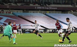 Lịch thi đấu bóng đá hôm nay 9/2/2021: MU vs West Ham