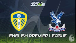 Nhận định bóng đá Leeds vs Crystal Palace 3h00 ngày 9/2 (Premier League 2020/21)