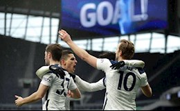 Thống kê Tottenham 2-0 West Brom: Kane trở lại và tỏa sáng