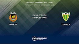 Nhận định bóng đá Rio Ave vs Tondela 0h00 ngày 10/2 (VĐQG Bồ Đào Nha 2020/21)
