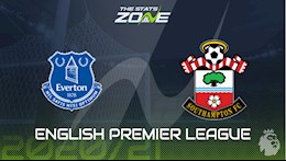 Nhận định bóng đá Everton vs Southampton 3h00 ngày 2/3 (Premier League 2020/21)