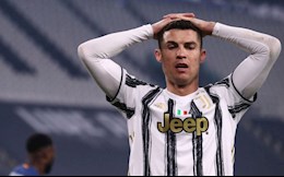 Juventus lên tiếng về tương lai Ronaldo sau cú sốc ở Champions League