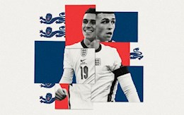Phil Foden sẽ phù hợp cho vị trí nào trong đội tuyển Anh? (P2)