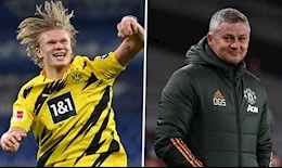 Solskjaer nói gì khi bị Haaland phá kỷ lục ở Champions League?