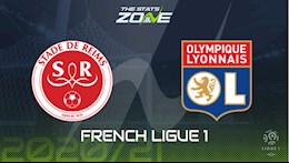 Nhận định bóng đá Reims vs Lyon 3h00 ngày 13/3 (Ligue 1 2020/21)