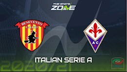Nhận định bóng đá Benevento vs Fiorentina 0h00 ngày 14/3 (Serie A 2020/21)