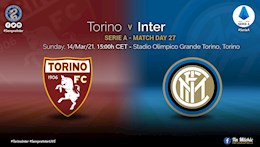 Nhận định bóng đá Torino vs Inter Milan 21h00 ngày 14/3 (Serie A 2020/21)