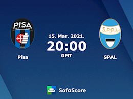 Nhận định bóng đá Pisa vs Spal 3h00 ngày 16/3 (Hạng 2 Italia 2020/21)