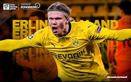 Kho vũ khí của Erling Haaland