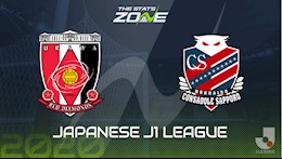 Nhận định bóng đá Urawa Reds vs Sapporo 16h00 ngày 17/3 (VĐQG Nhật Bản 2021)