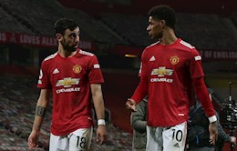 Marcus Rashford cảnh báo các đồng đội trước đại chiến AC Milan