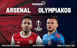 Nhận định Arsenal vs Olympiakos (0h55 ngày 19/3): Liệu có bất ngờ?