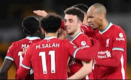 Sao Liverpool muốn tránh đối thủ… yếu nhất ở tứ kết Champions League